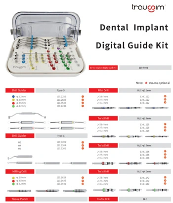 Trausim BLE dental implant system